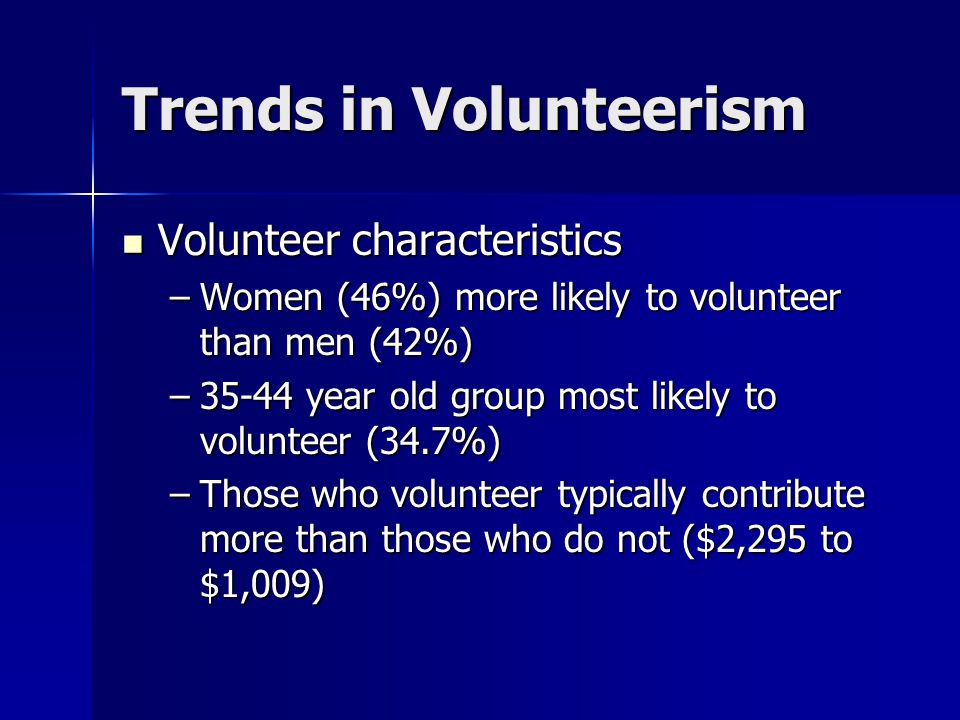Trends in Volunteerism Volunteer characteristics Volunteer characteristics –Women (46%) more likely to volunteer than men (42%) –35-44 year old group most likely to volunteer (34.7%) –Those who volunteer typically contribute more than those who do not ($2,295 to $1,009)