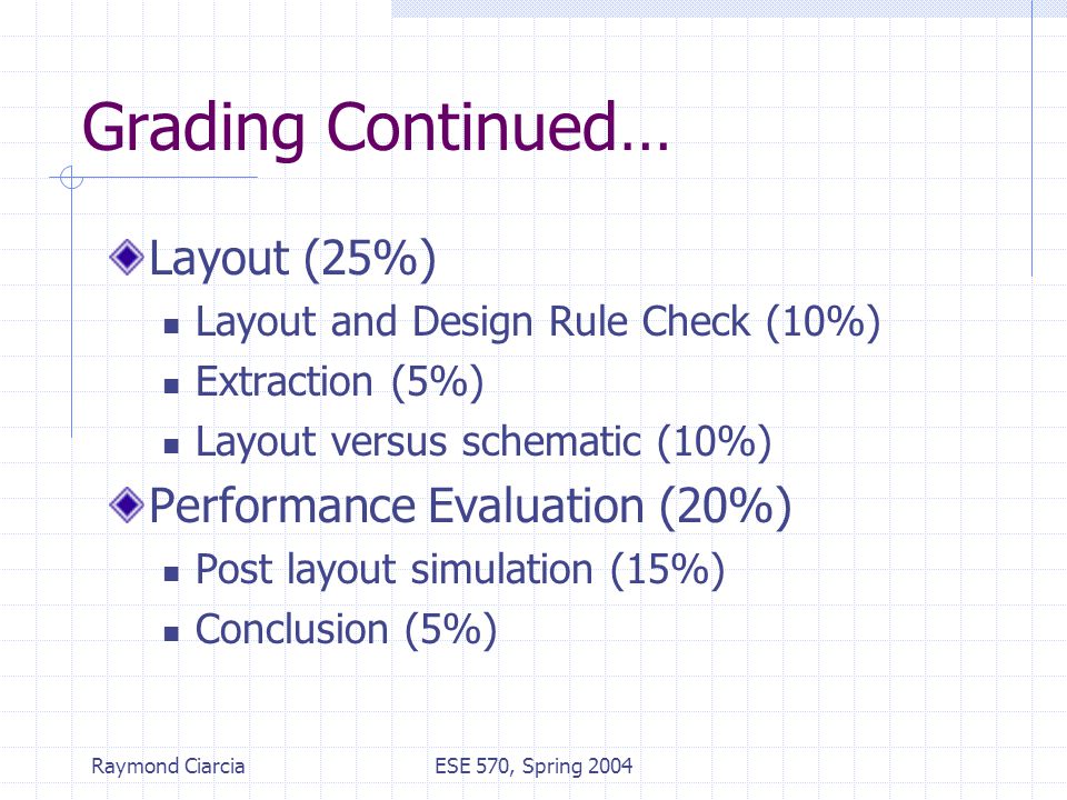 Raymond CiarciaESE 570, Spring 2004 Grading Continued… Layout (25%) Layout and Design Rule Check (10%) Extraction (5%) Layout versus schematic (10%) Performance Evaluation (20%) Post layout simulation (15%) Conclusion (5%)
