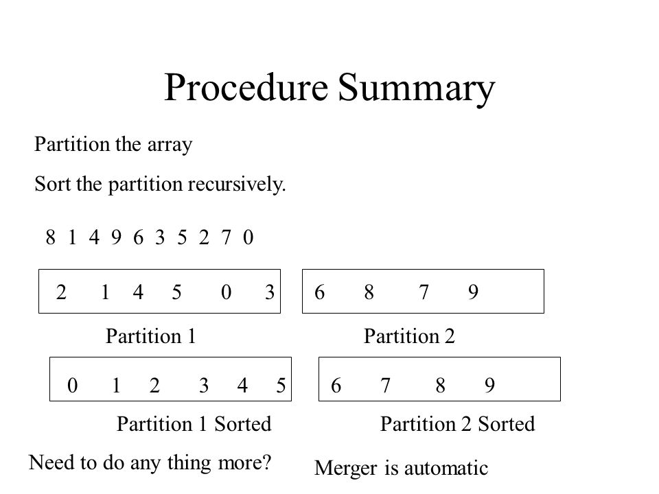 Procedure Summary Partition the array Sort the partition recursively.