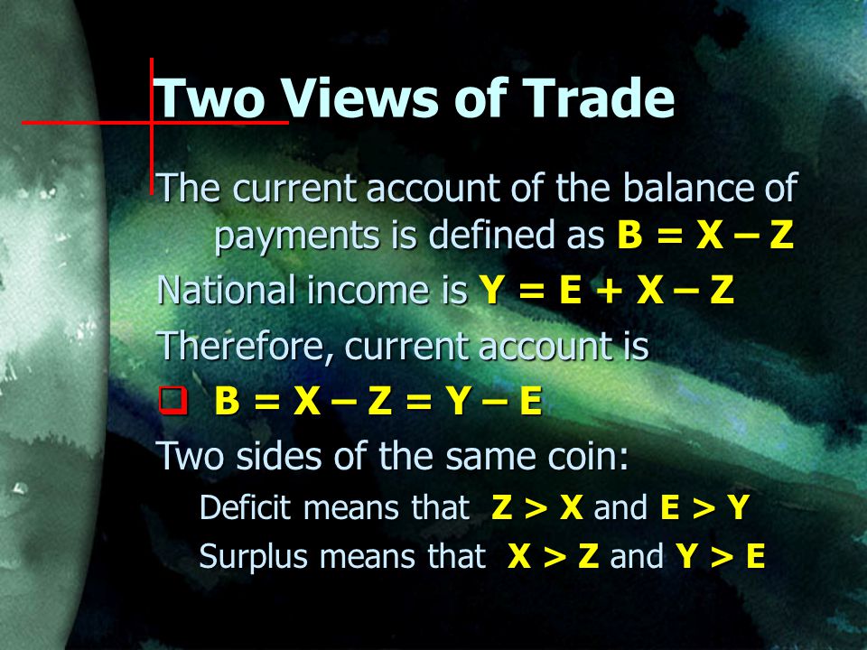 Two Views of Trade The current account of the balance of payments is defined as B = X – Z National income is Y = E + X – Z Therefore, current account is  B = X – Z = Y – E Two sides of the same coin: Deficit means that Z > X and E > Y Surplus means that X > Z and Y > E