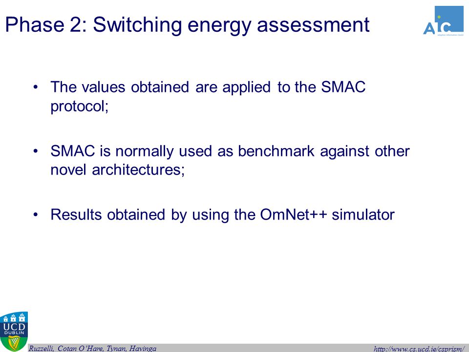 Ruzzelli, Cotan O’Hare, Tynan, Havinga Phase 2: Switching energy assessment The values obtained are applied to the SMAC protocol; SMAC is normally used as benchmark against other novel architectures; Results obtained by using the OmNet++ simulator