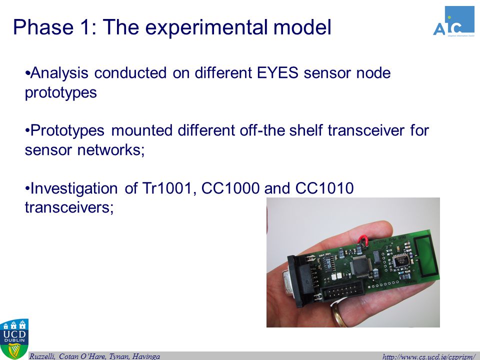 Ruzzelli, Cotan O’Hare, Tynan, Havinga Phase 1: The experimental model Analysis conducted on different EYES sensor node prototypes Prototypes mounted different off-the shelf transceiver for sensor networks; Investigation of Tr1001, CC1000 and CC1010 transceivers;
