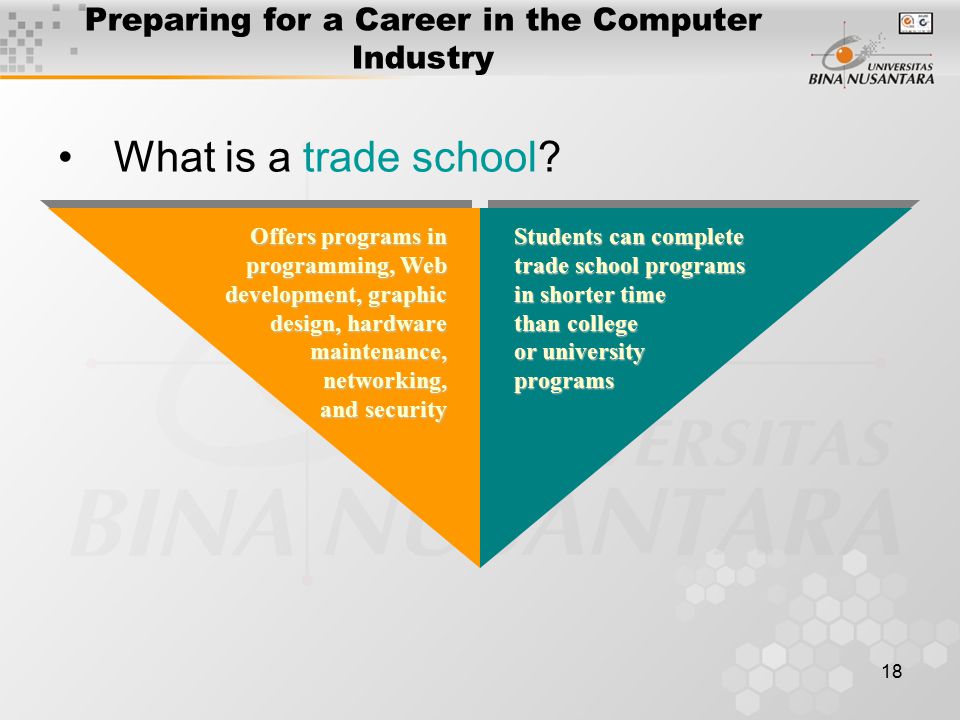 18 Preparing for a Career in the Computer Industry What is a trade school.