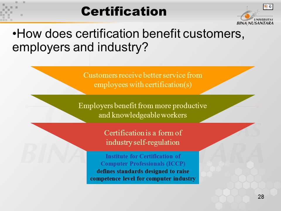 28 Certification How does certification benefit customers, employers and industry.