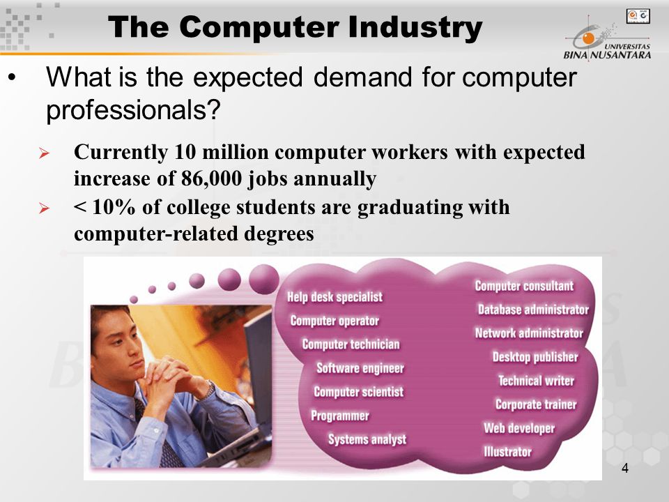 4 The Computer Industry What is the expected demand for computer professionals.