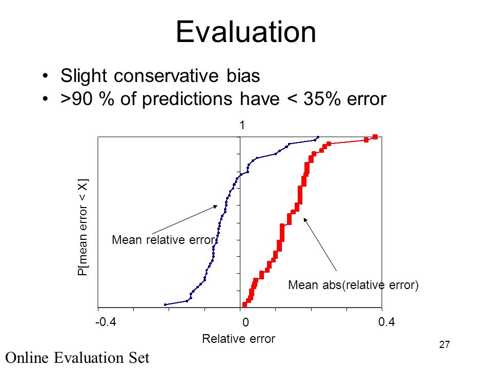 27 Evaluation Mean relative error Mean abs(relative error) Relative error P[mean error < X] Slight conservative bias >90 % of predictions have < 35% error Online Evaluation Set