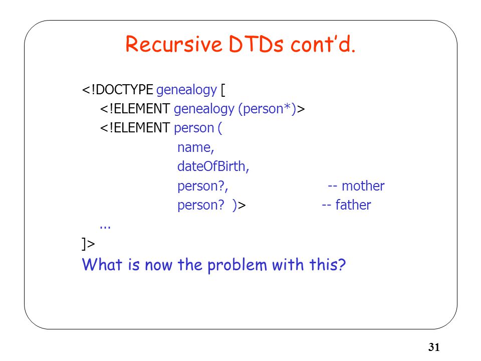 31 Recursive DTDs cont’d.