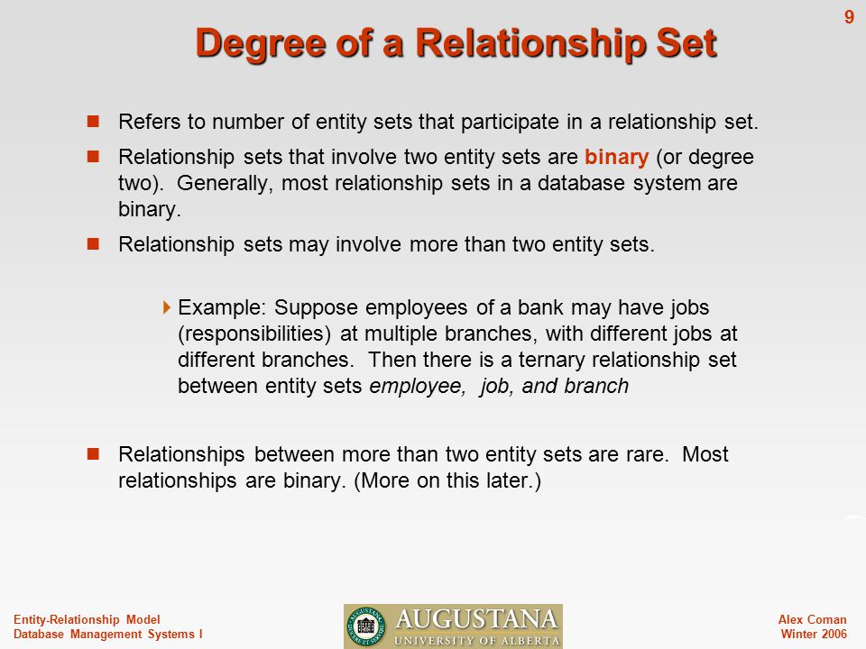 Alex Coman Winter Entity-Relationship Model Database Management Systems I Degree of a Relationship Set Refers to number of entity sets that participate in a relationship set.