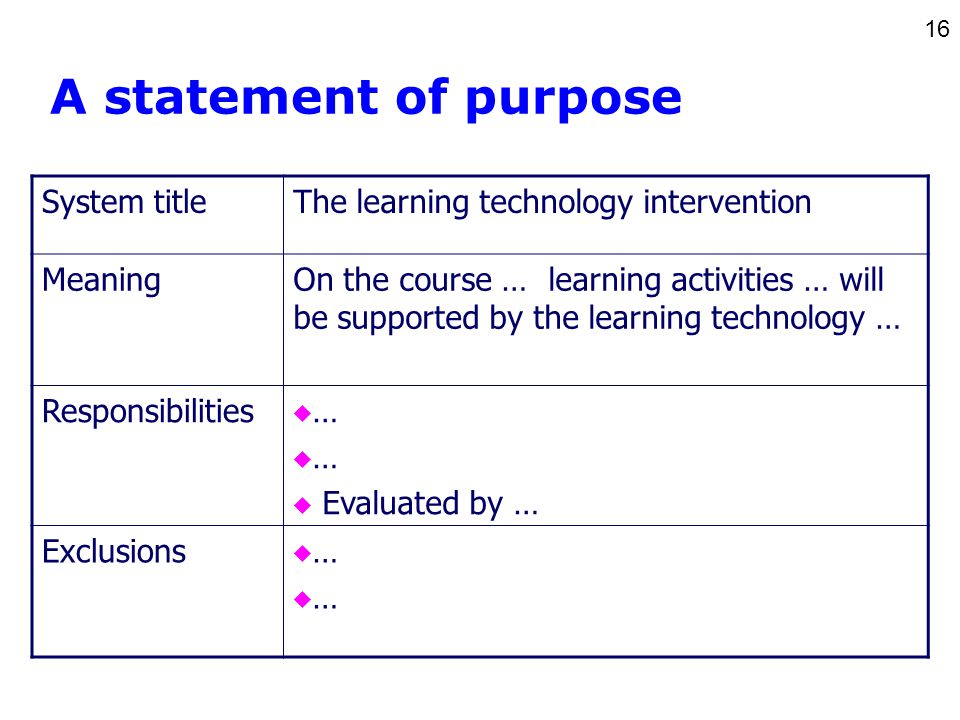16 A statement of purpose System titleThe learning technology intervention MeaningOn the course … learning activities … will be supported by the learning technology … Responsibilities u … u Evaluated by … Exclusions u…u…u…u…