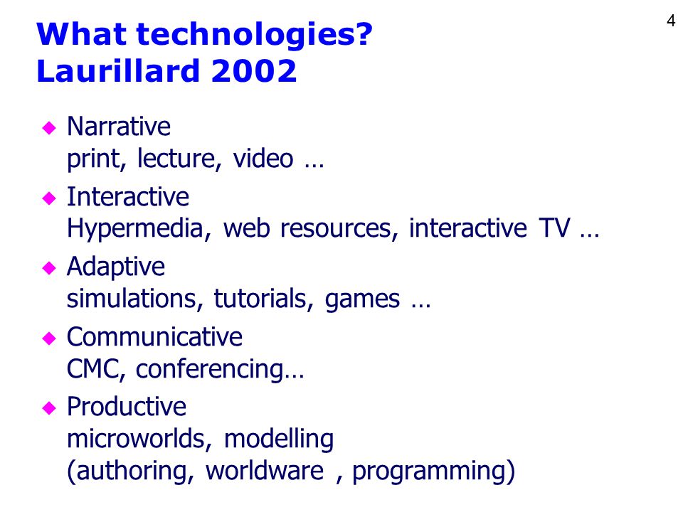 4 What technologies.