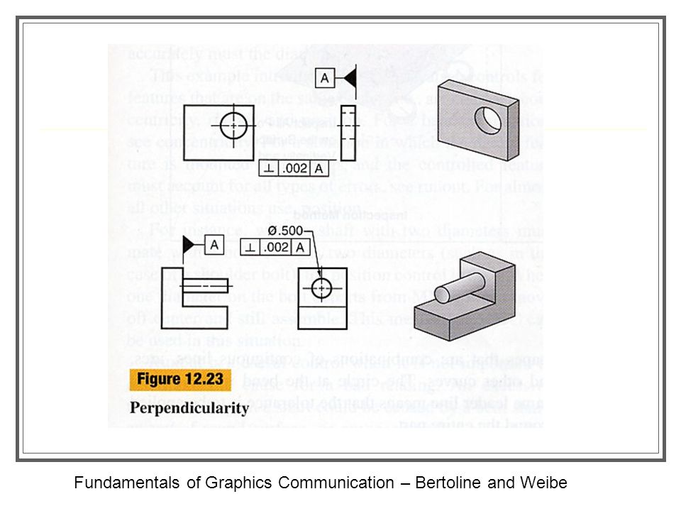 Fundamentals of Graphics Communication – Bertoline and Weibe