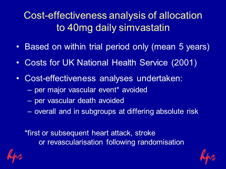 Cost-effectiveness analysis of allocation to 40mg daily simvastatin Based on within trial period only (mean 5 years) Costs for UK National Health Service (2001) Cost-effectiveness analyses undertaken: –per major vascular event* avoided –per vascular death avoided –overall and in subgroups at differing absolute risk *first or subsequent heart attack, stroke or revascularisation following randomisation