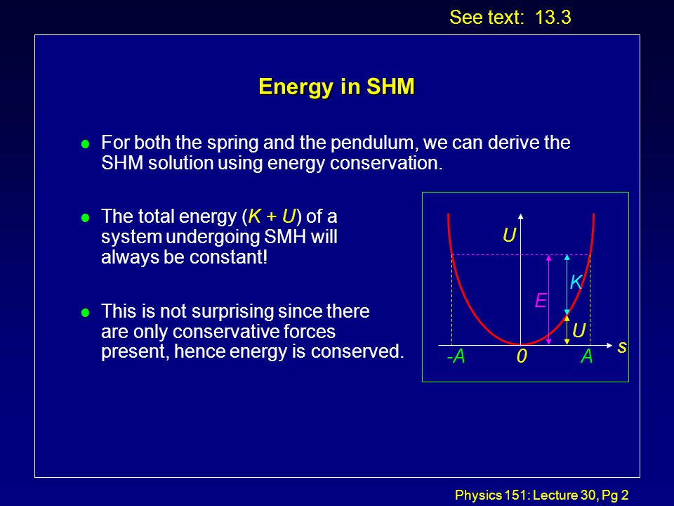 Physics 151 Lecture 30 Pg 1 Physics 151 Lecture 33 Today S Agenda L Topics Cpotential Energy And Shm Cresonance Ppt Download