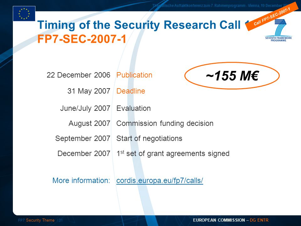 FP7 Security Theme /31 Thematische Auftaktkonferenz zum 7.