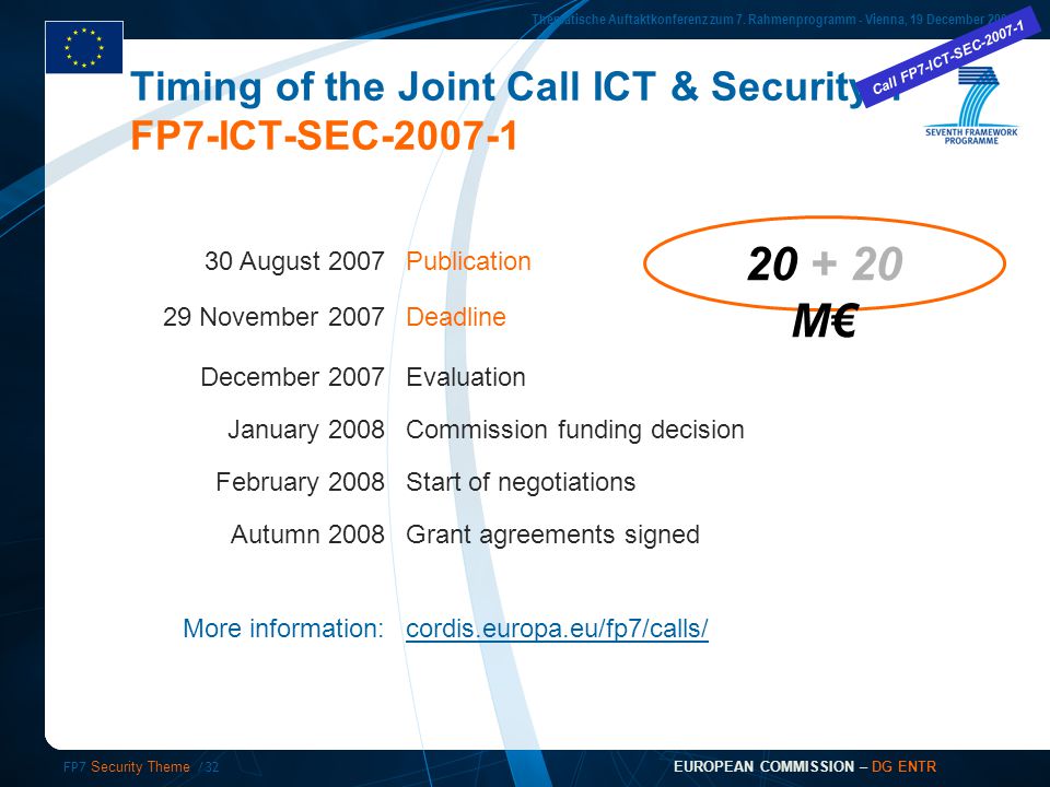 FP7 Security Theme /32 Thematische Auftaktkonferenz zum 7.