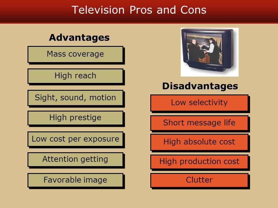 Television Pros and Cons Mass coverage High reach Sight, sound, motion High prestige Low cost per exposure Attention getting Favorable image Advantages Short message life High production cost Low selectivity High absolute cost Clutter Disadvantages