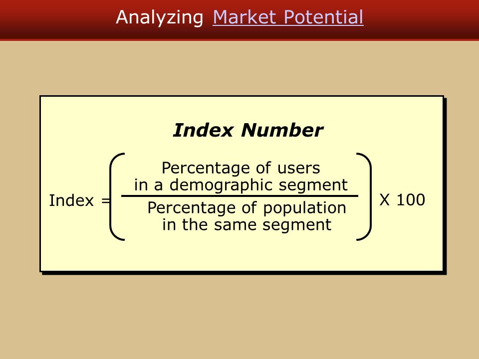 Analyzing Market PotentialMarket Potential Percentage of users in a demographic segment Percentage of population in the same segment Index = X 100 Index Number