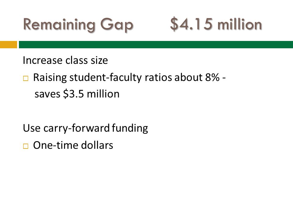 Remaining Gap$4.15 million Increase class size  Raising student-faculty ratios about 8% - saves $3.5 million Use carry-forward funding  One-time dollars