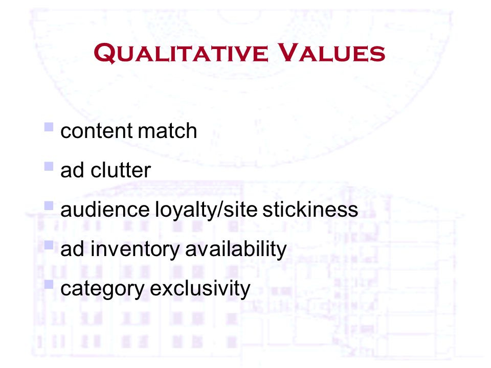 Qualitative Values  content match  ad clutter  audience loyalty/site stickiness  ad inventory availability  category exclusivity