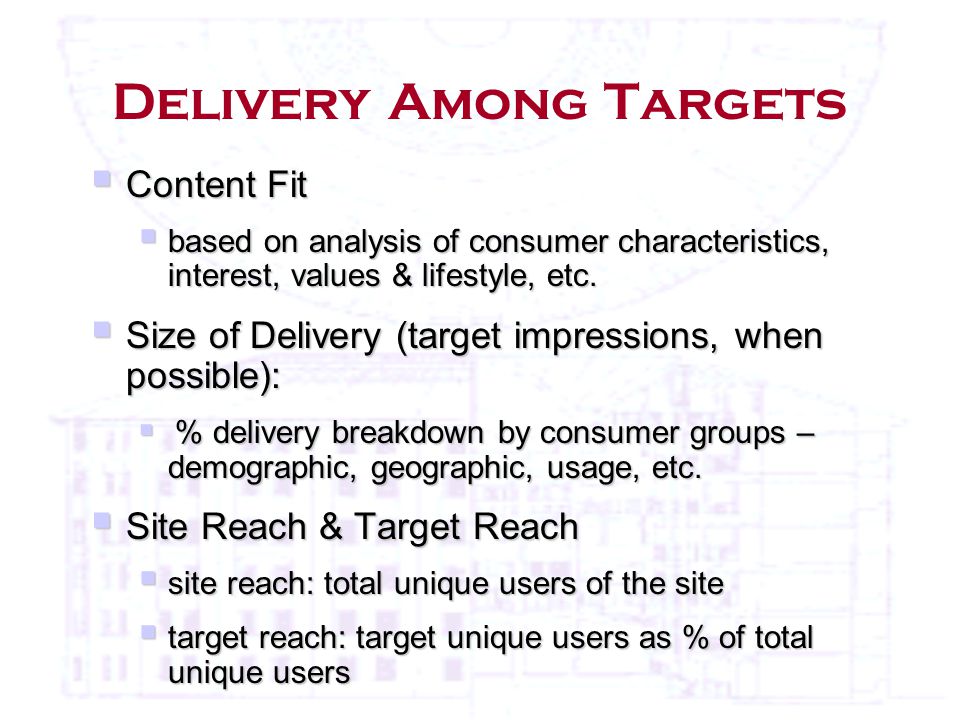 Delivery Among Targets  Content Fit  based on analysis of consumer characteristics, interest, values & lifestyle, etc.