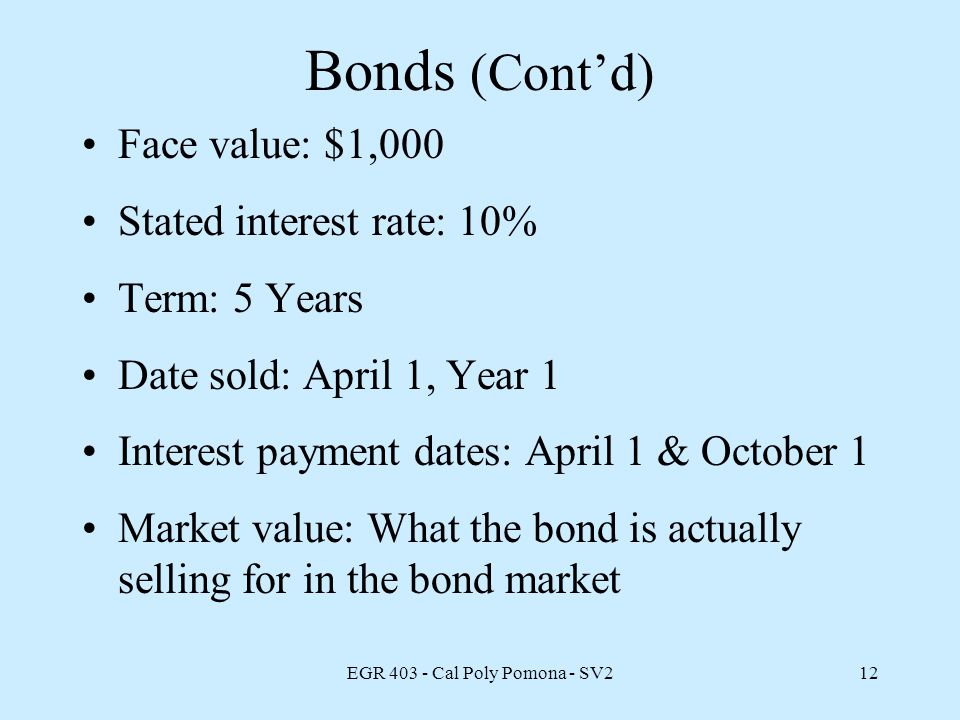 EGR Cal Poly Pomona - SV212 Bonds (Cont’d) Face value: $1,000 Stated interest rate: 10% Term: 5 Years Date sold: April 1, Year 1 Interest payment dates: April 1 & October 1 Market value: What the bond is actually selling for in the bond market