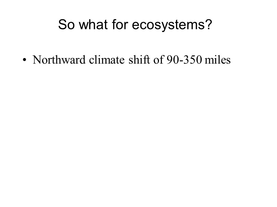 Northward climate shift of miles So what for ecosystems