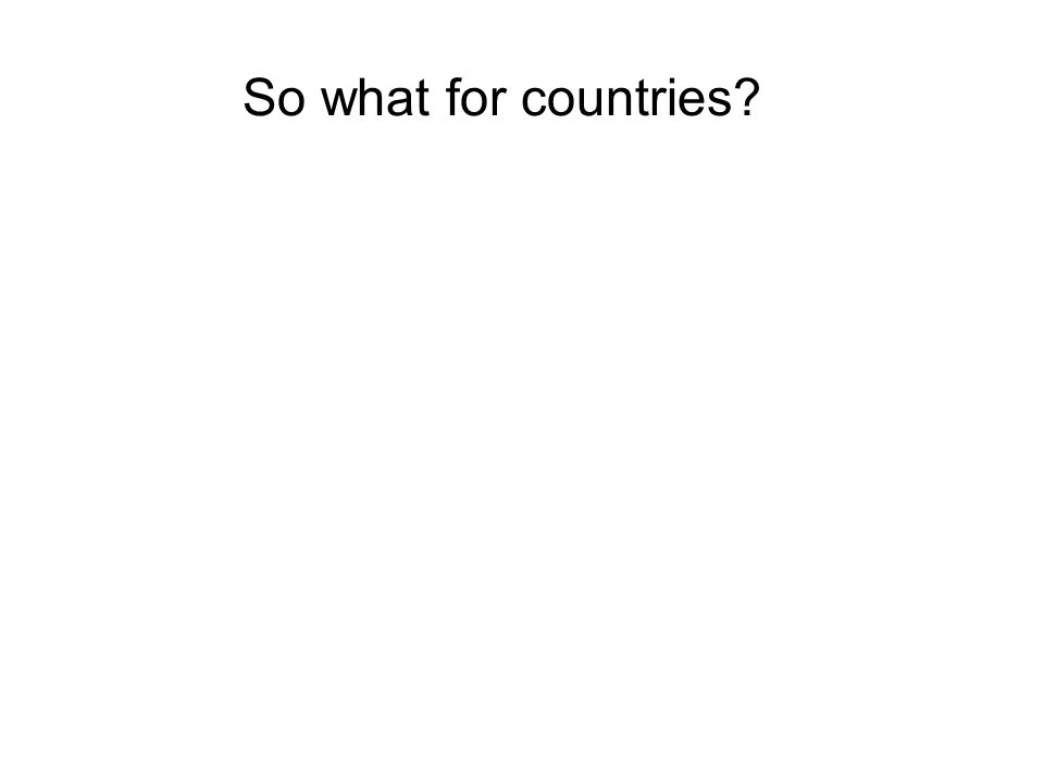 So what for countries