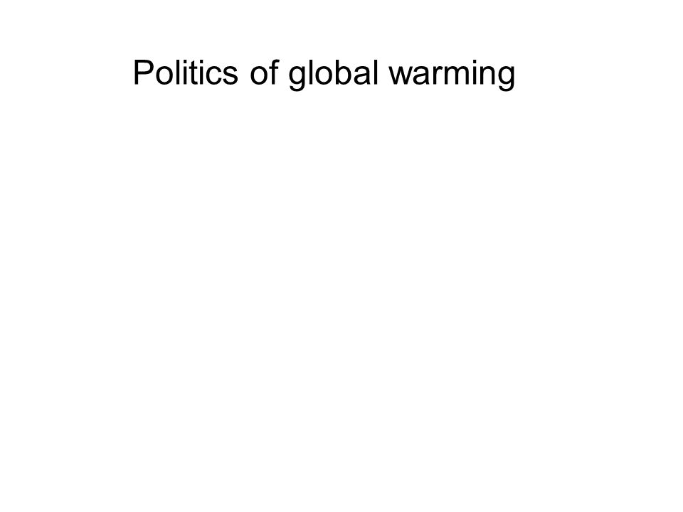 Politics of global warming