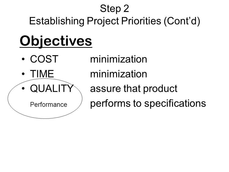 Step 2 Establishing Project Priorities (Cont’d) COSTminimization TIMEminimization QUALITYassure that product Performance performs to specifications Objectives