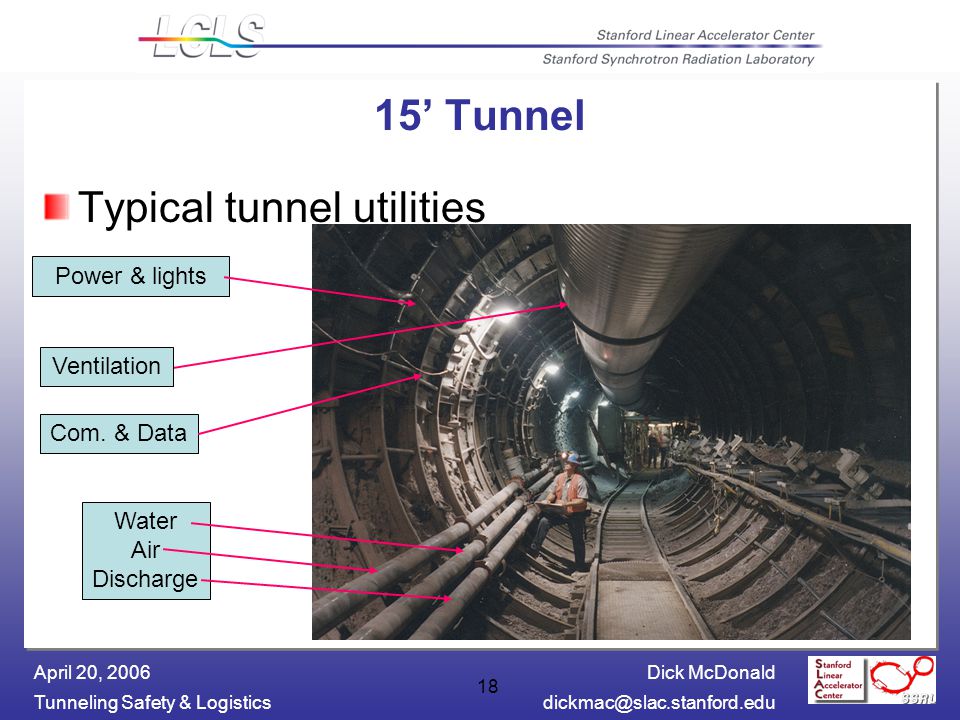 Dick McDonald Tunneling Safety & April 20, ’ Tunnel Typical tunnel utilities Power & lights Ventilation Com.
