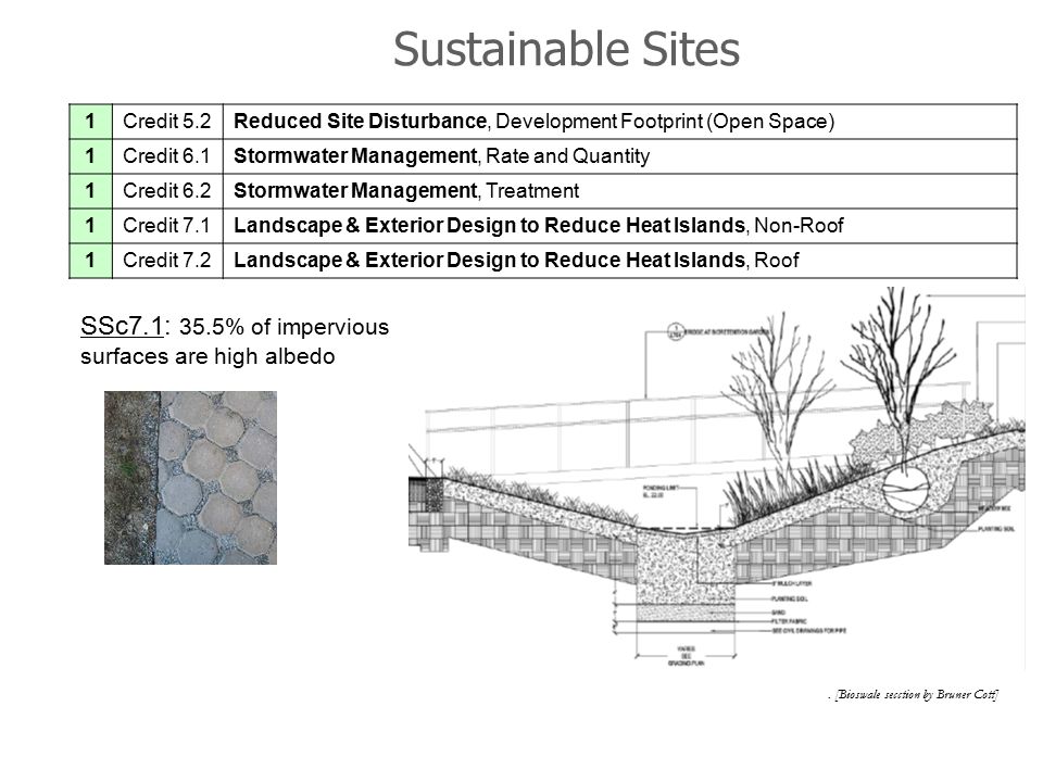 Sustainable Sites.