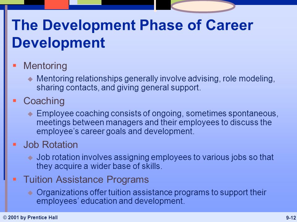 © 2001 by Prentice Hall 9-12 The Development Phase of Career Development  Mentoring u Mentoring relationships generally involve advising, role modeling, sharing contacts, and giving general support.