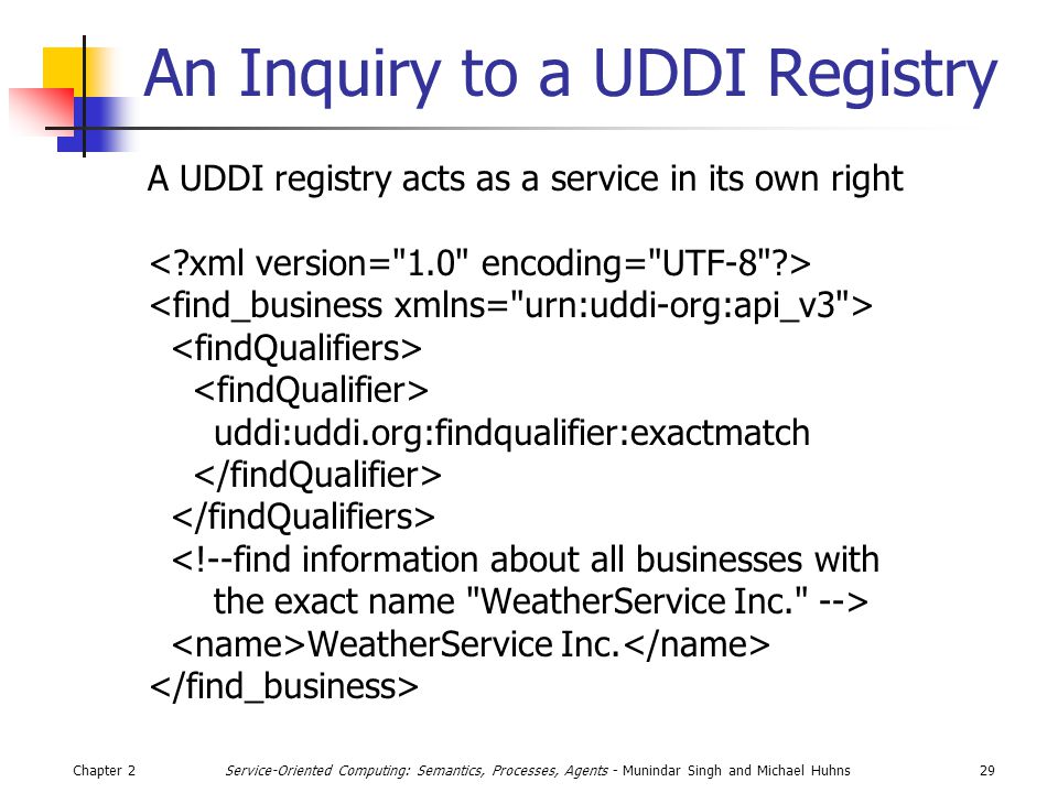 Chapter 229Service-Oriented Computing: Semantics, Processes, Agents - Munindar Singh and Michael Huhns An Inquiry to a UDDI Registry A UDDI registry acts as a service in its own right uddi:uddi.org:findqualifier:exactmatch <!--find information about all businesses with the exact name WeatherService Inc. --> WeatherService Inc.