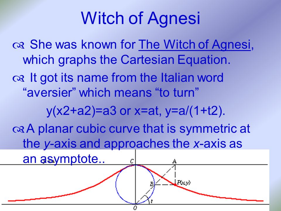 Maria Agnesi By: Kimberly Bouchard 7 th Hour. Introduction  My purpose is to inform you about Maria Agnesi  By the end of this power point I hope that. - ppt download