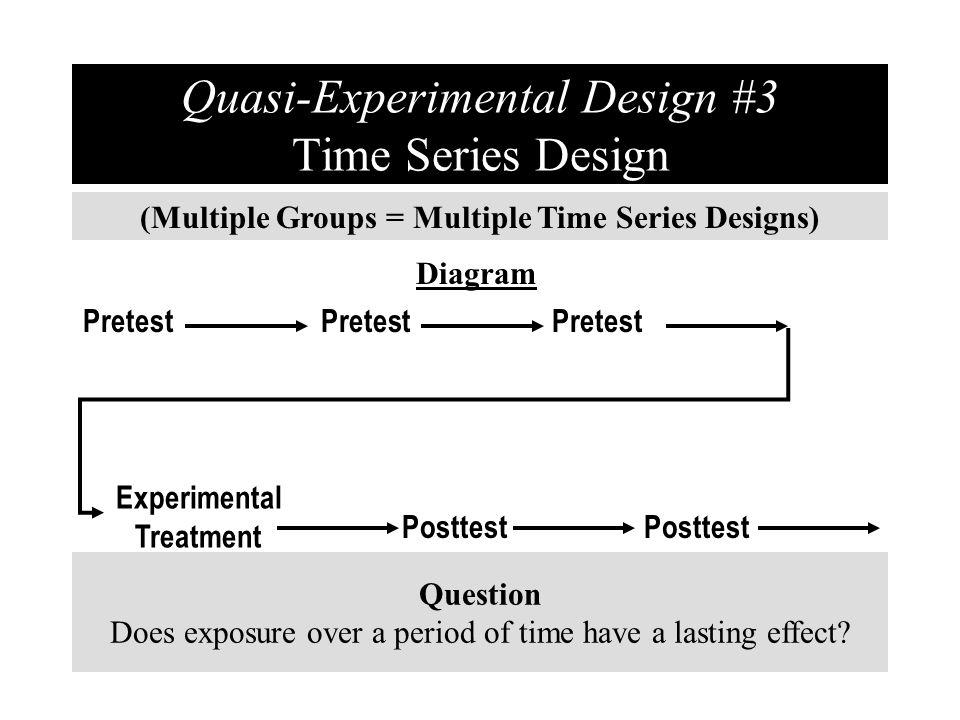 Quasi-Experimental Design #3 Time Series Design Diagram Question Does exposure over a period of time have a lasting effect.
