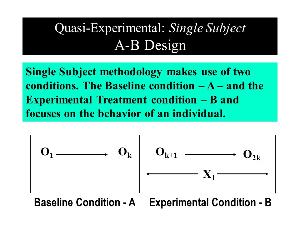Quasi-Experimental: Single Subject A-B Design Baseline Condition - AExperimental Condition - B O1O1 OkOk O k+1 O 2k X1X1 Single Subject methodology makes use of two conditions.