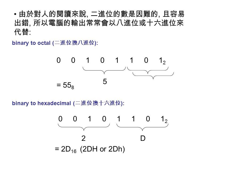 binary to octal ( 二進位換八進位 ): D 5 = 55 8 binary to hexadecimal ( 二進位換十六進位 ): 由於對人的閱讀來說, 二進位的數是因難的, 且容易 出錯, 所以電腦的輸出常常會以八進位或十六進位來 代替 : = 2D 16 (2DH or 2Dh)