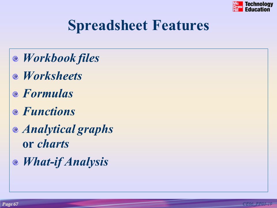 CE06_PP03-19 Spreadsheet Features Workbook files Worksheets Formulas Functions Analytical graphs or charts What-if Analysis Page 67