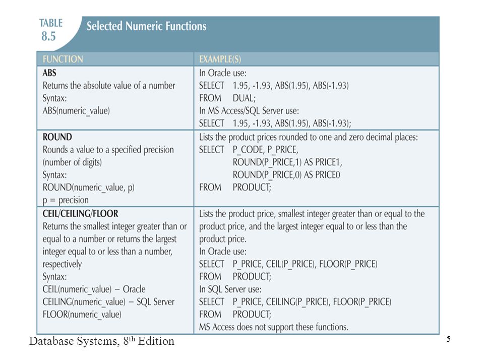 Database Systems 8 Th Edition Sql Functions Generating