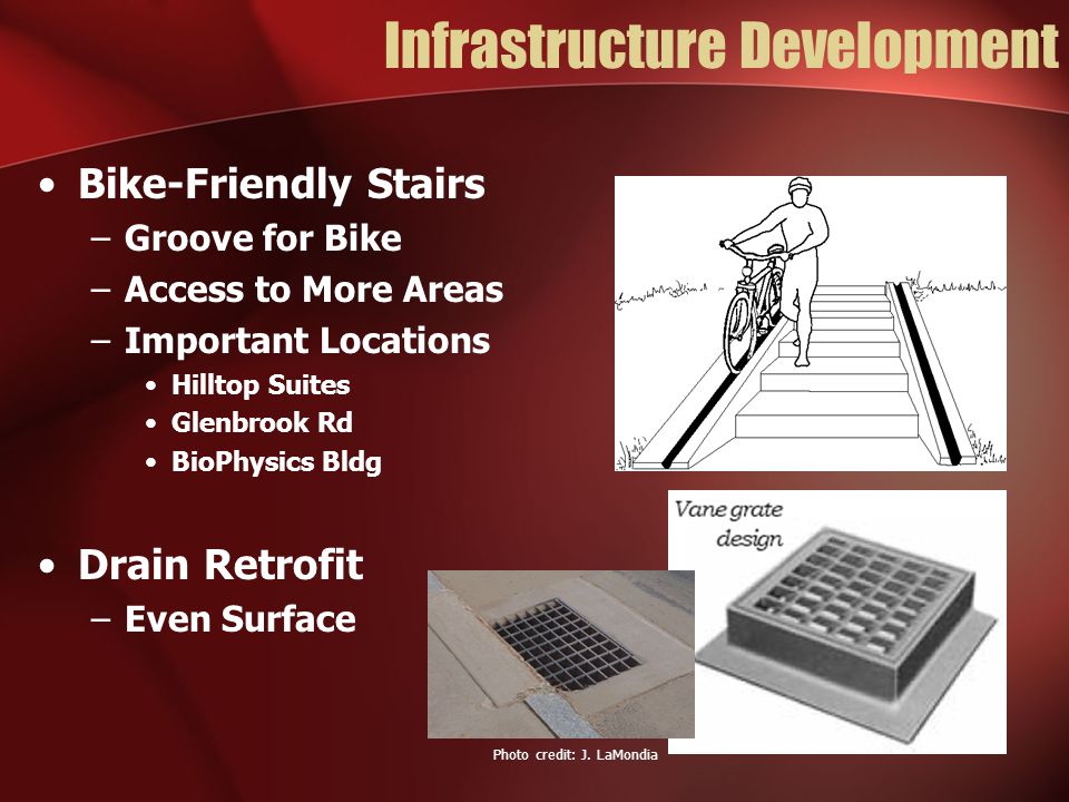 Infrastructure Development Bike-Friendly Stairs –Groove for Bike –Access to More Areas –Important Locations Hilltop Suites Glenbrook Rd BioPhysics Bldg Drain Retrofit –Even Surface Photo credit: J.