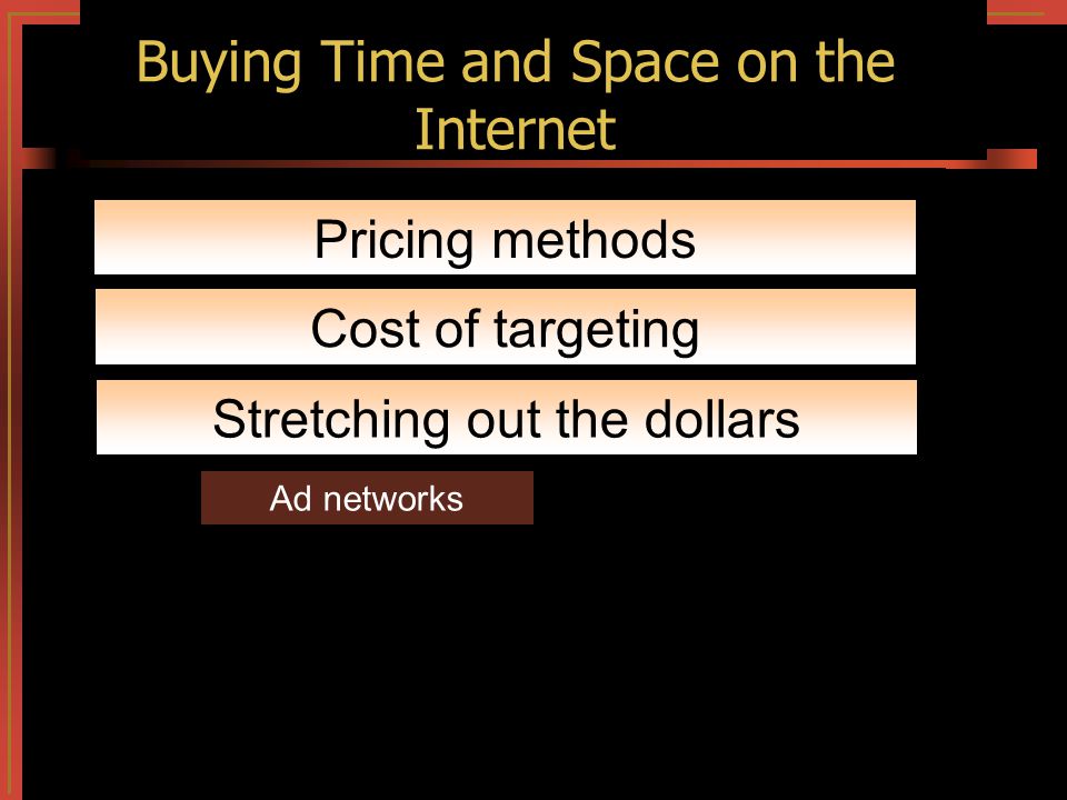 Exchanges perception, satisfaction Buying Time and Space on the Internet Pricing methods Cost of targeting Stretching out the dollars Ad networks