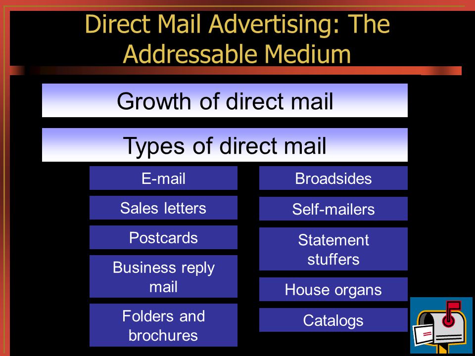 Direct Mail Advertising: The Addressable Medium Growth of direct mail Types of direct mail  Sales letters Postcards Business reply mail Folders and brochures Broadsides Self-mailers Statement stuffers House organs Catalogs