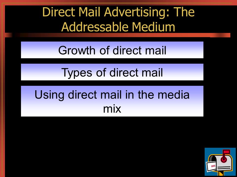 Direct Mail Advertising: The Addressable Medium Growth of direct mail Types of direct mail Using direct mail in the media mix