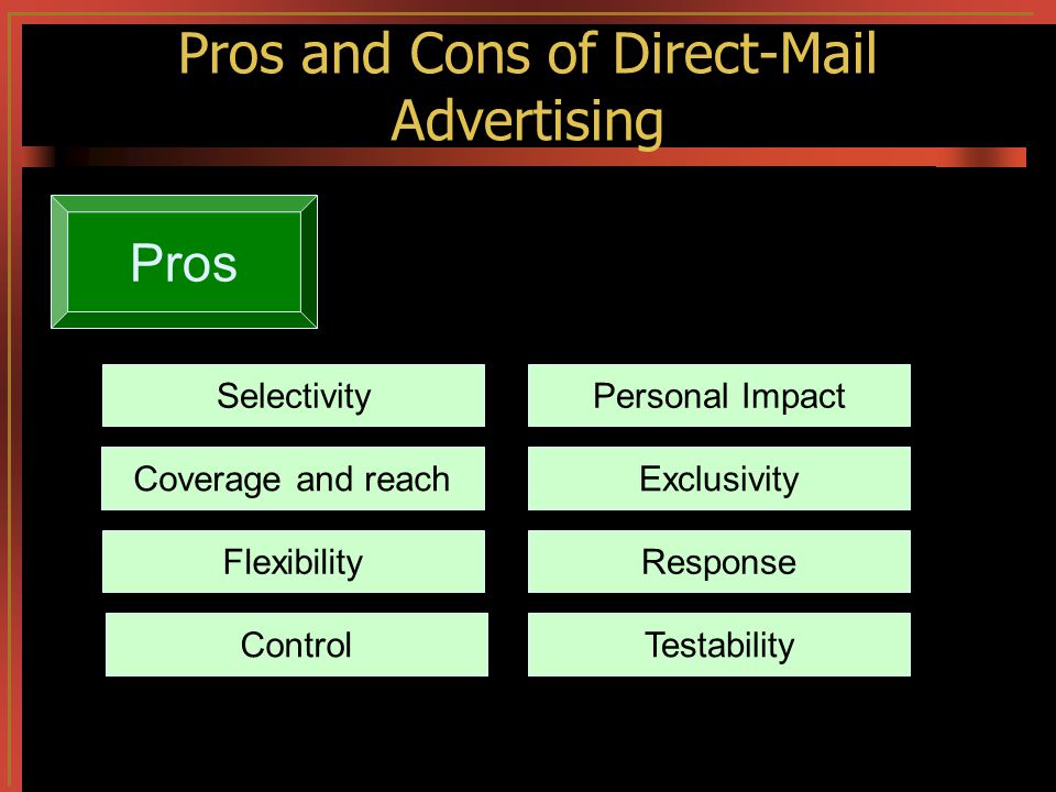 Pros and Cons of Direct-Mail Advertising Pros Selectivity Coverage and reach Flexibility Control Personal Impact Exclusivity Response Testability