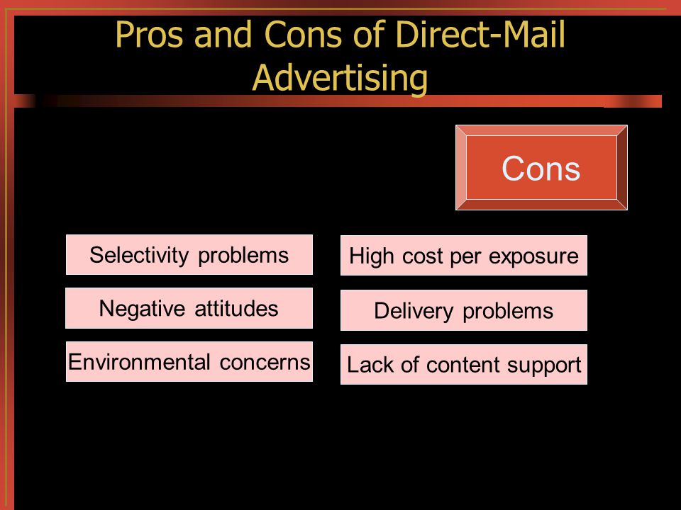 Pros and Cons of Direct-Mail Advertising Cons Selectivity problems Negative attitudes Environmental concerns High cost per exposure Delivery problems Lack of content support