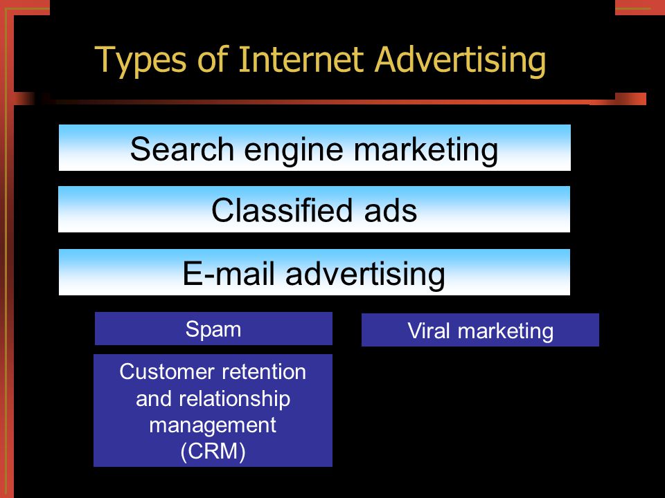 Exchanges perception, satisfaction Types of Internet Advertising Search engine marketing Spam Classified ads Customer retention and relationship management (CRM)  advertising Viral marketing
