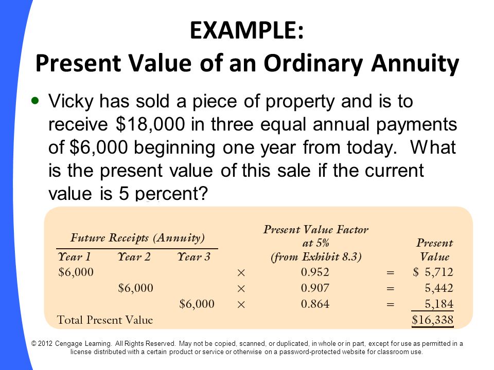 EXAMPLE: Present Value of an Ordinary Annuity Vicky has sold a piece of property and is to receive $18,000 in three equal annual payments of $6,000 beginning one year from today.