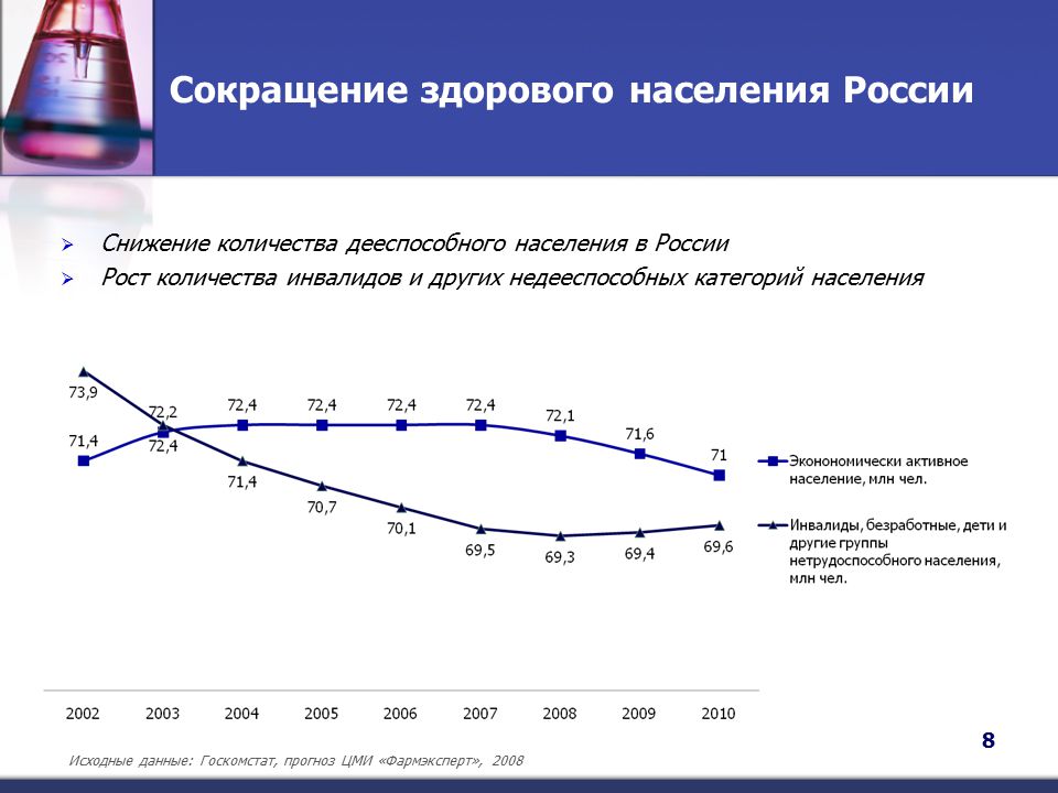 Резкое уменьшение населения называется