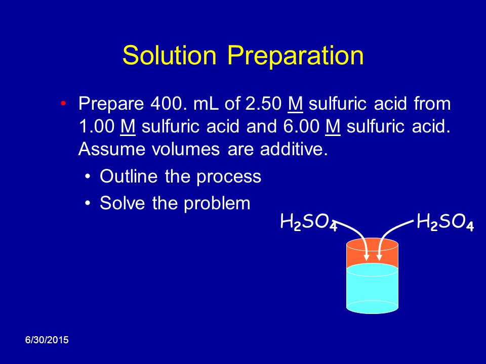 6/30/2015 Prepare 275 mL of M aqueous sulfuric acid solution from 18.0 M sulfuric acid and water.