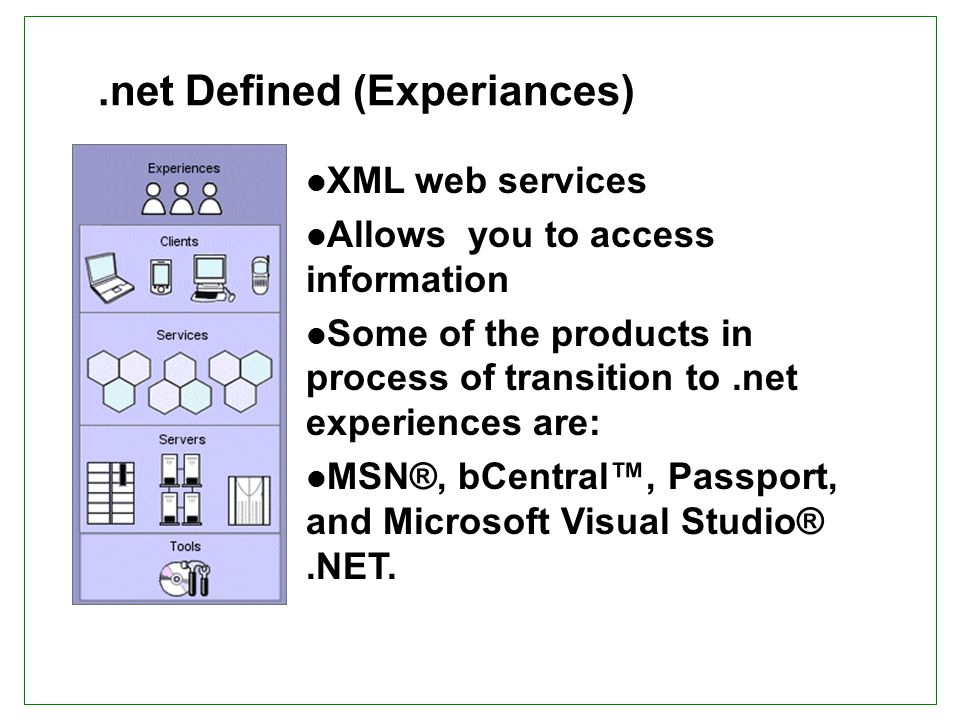 .net Defined (Experiances) XML web services Allows you to access information Some of the products in process of transition to.net experiences are: MSN®, bCentral™, Passport, and Microsoft Visual Studio®.NET.